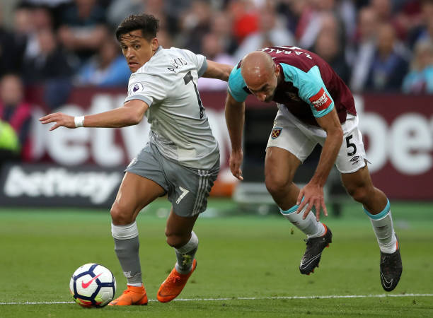 比赛的分析 比赛的分析